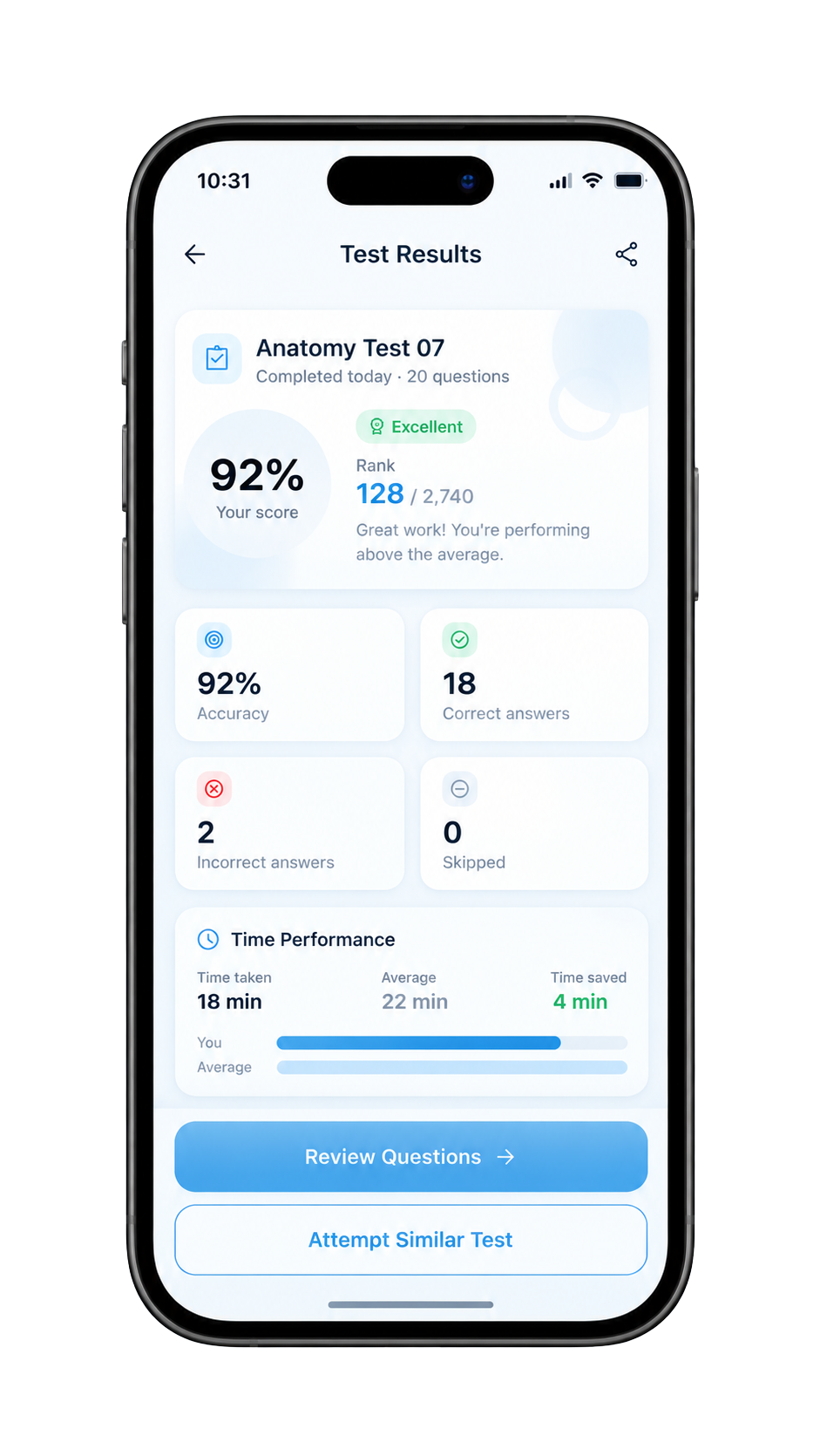 MyTestCart test results and performance analysis screen
